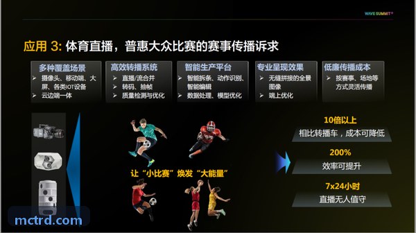 K8网底层逻辑架构示意图